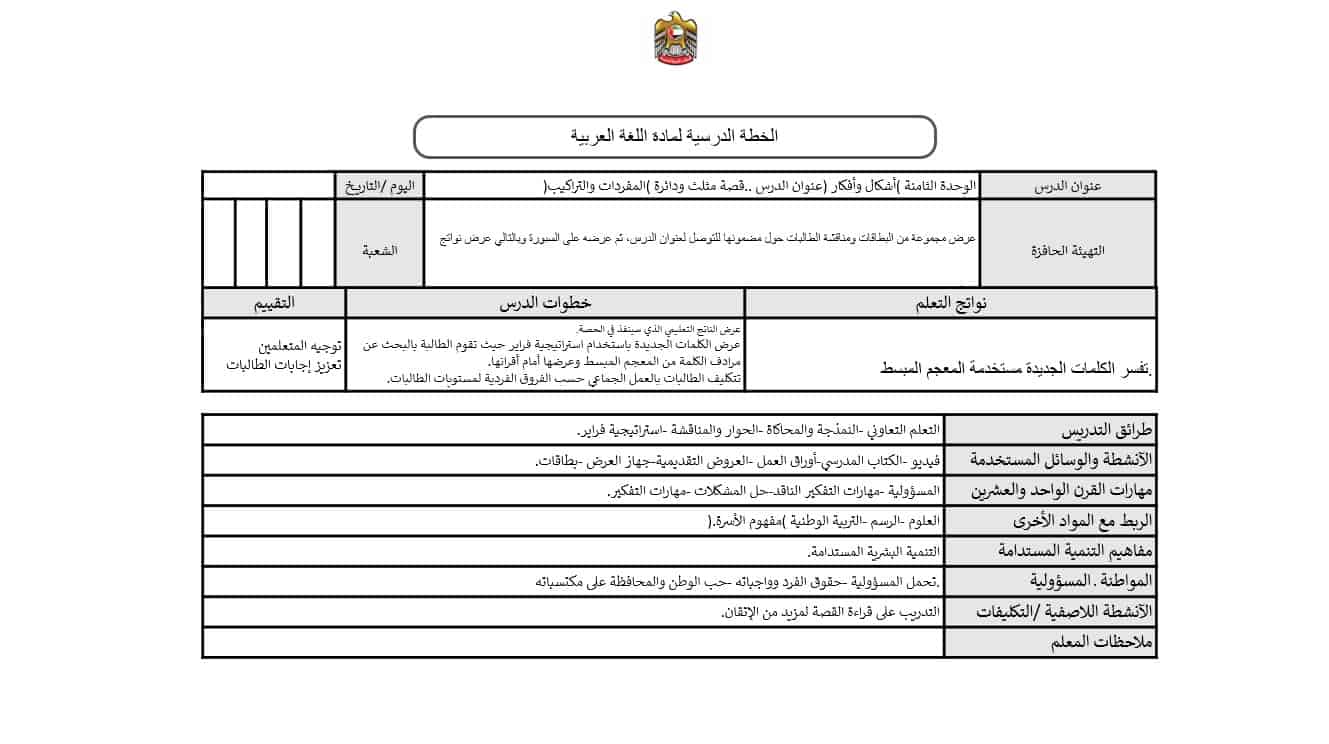 الخطة الدرسية اليومية الوحدة الثامنة أشكال وأفكار اللغة العربية الصف الثاني - بوربوينت 