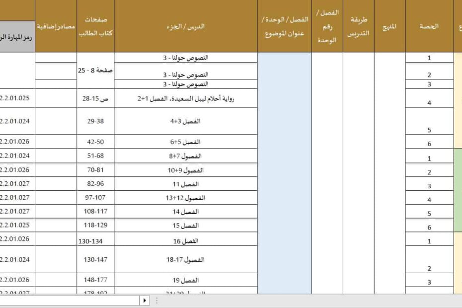 الخطة الزمنية الفصلية اللغة العربية الصف السادس نخبة الفصل الدراسي الثالث 2022-2023