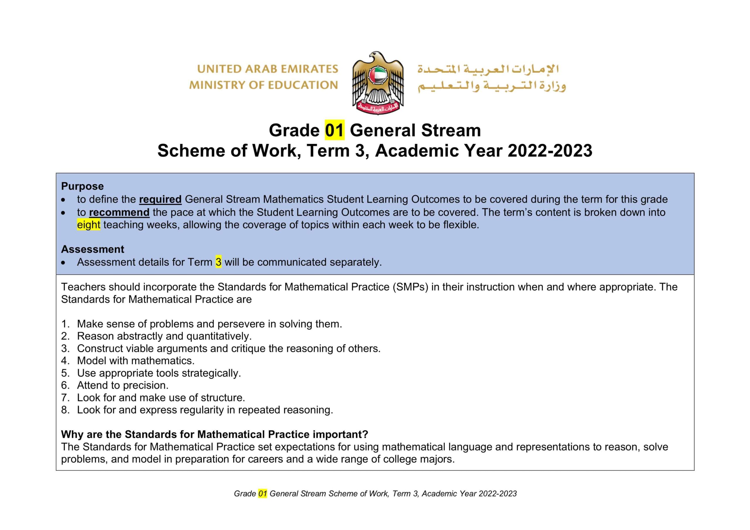 الخطة الفصلية الرياضيات المتكاملة الصف الأول عام الفصل الدراسي الثالث 2022-2023