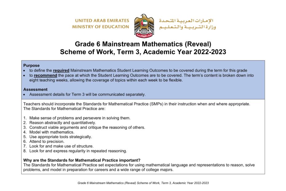 الخطة الفصلية الرياضيات المتكاملة الصف السادس Reveal الفصل الدراسي الثالث 2022-2023
