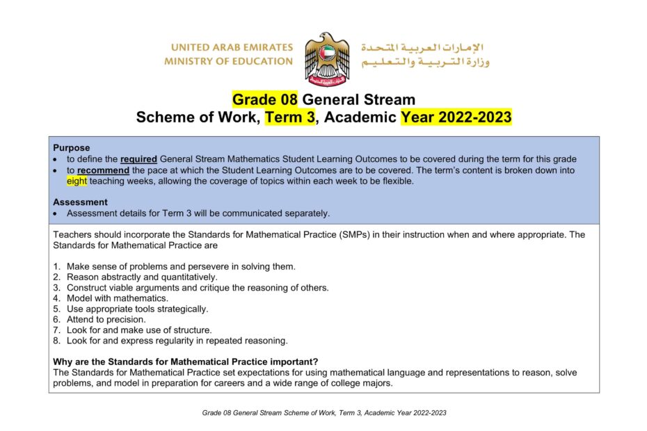 الخطة الفصلية الرياضيات المتكاملة الصف الثامن عام الفصل الدراسي الثالث 2022-2023