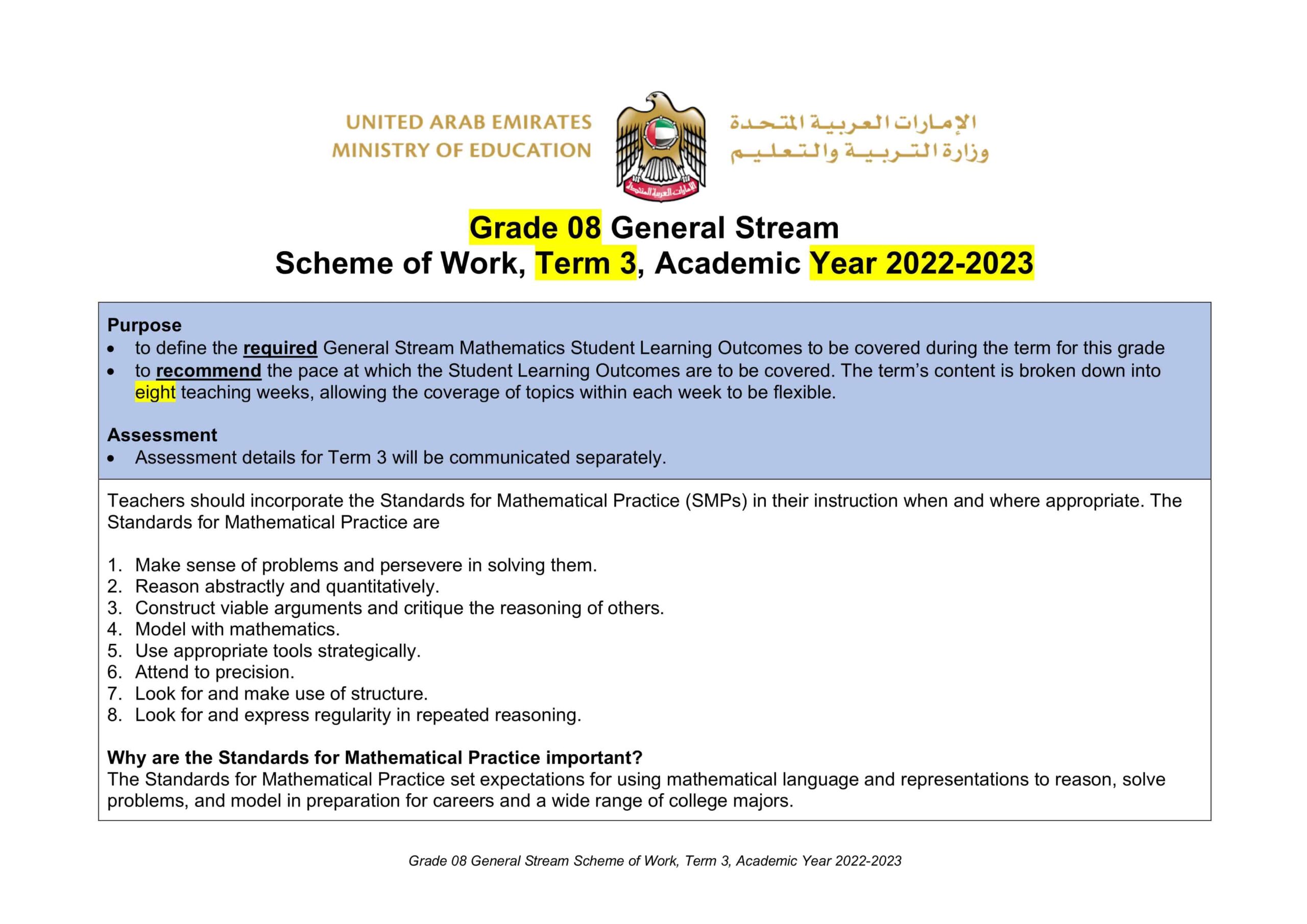 الخطة الفصلية الرياضيات المتكاملة الصف الثامن عام الفصل الدراسي الثالث 2022-2023