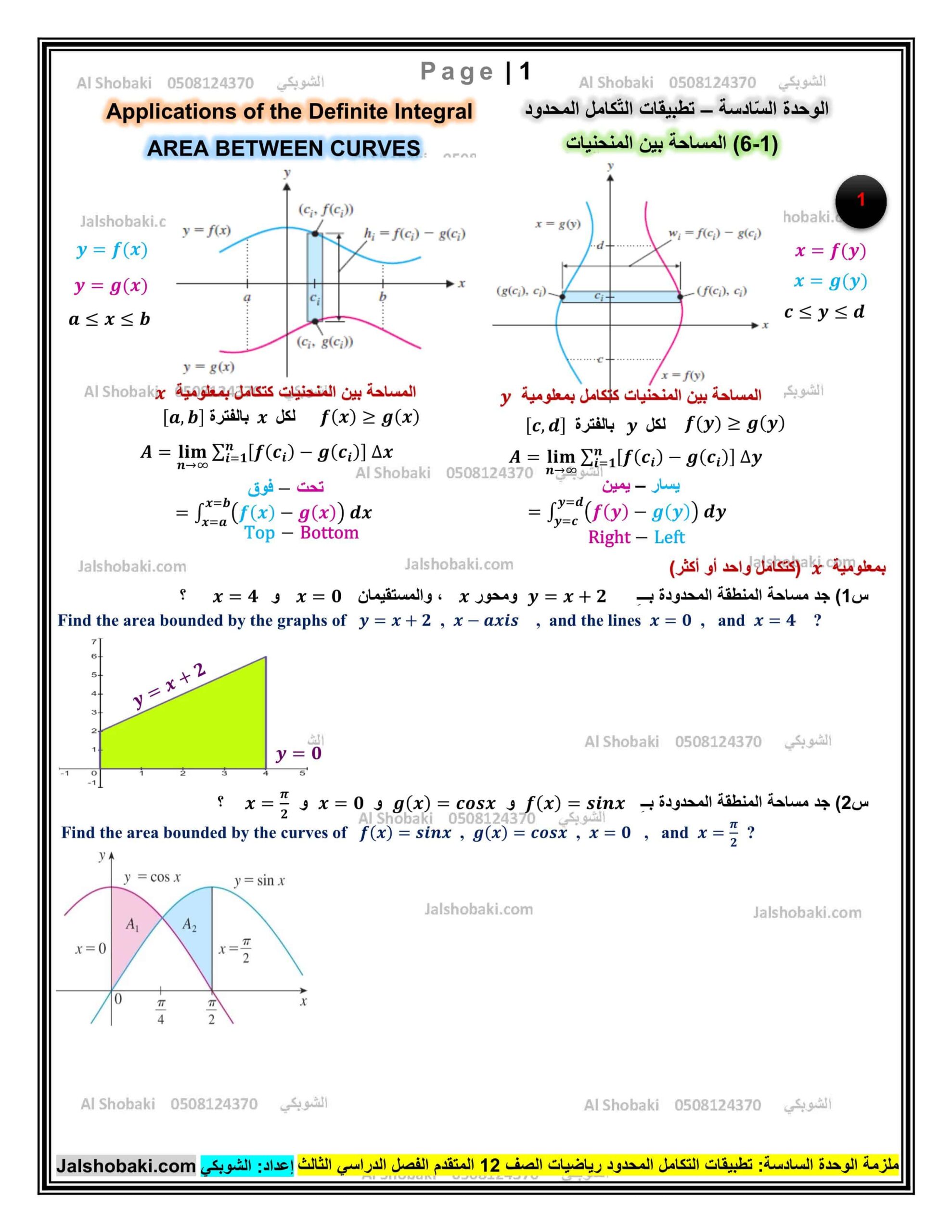 أوراق عمل المساحة بين المنحنيات الرياضيات المتكاملة الصف الثاني عشر 