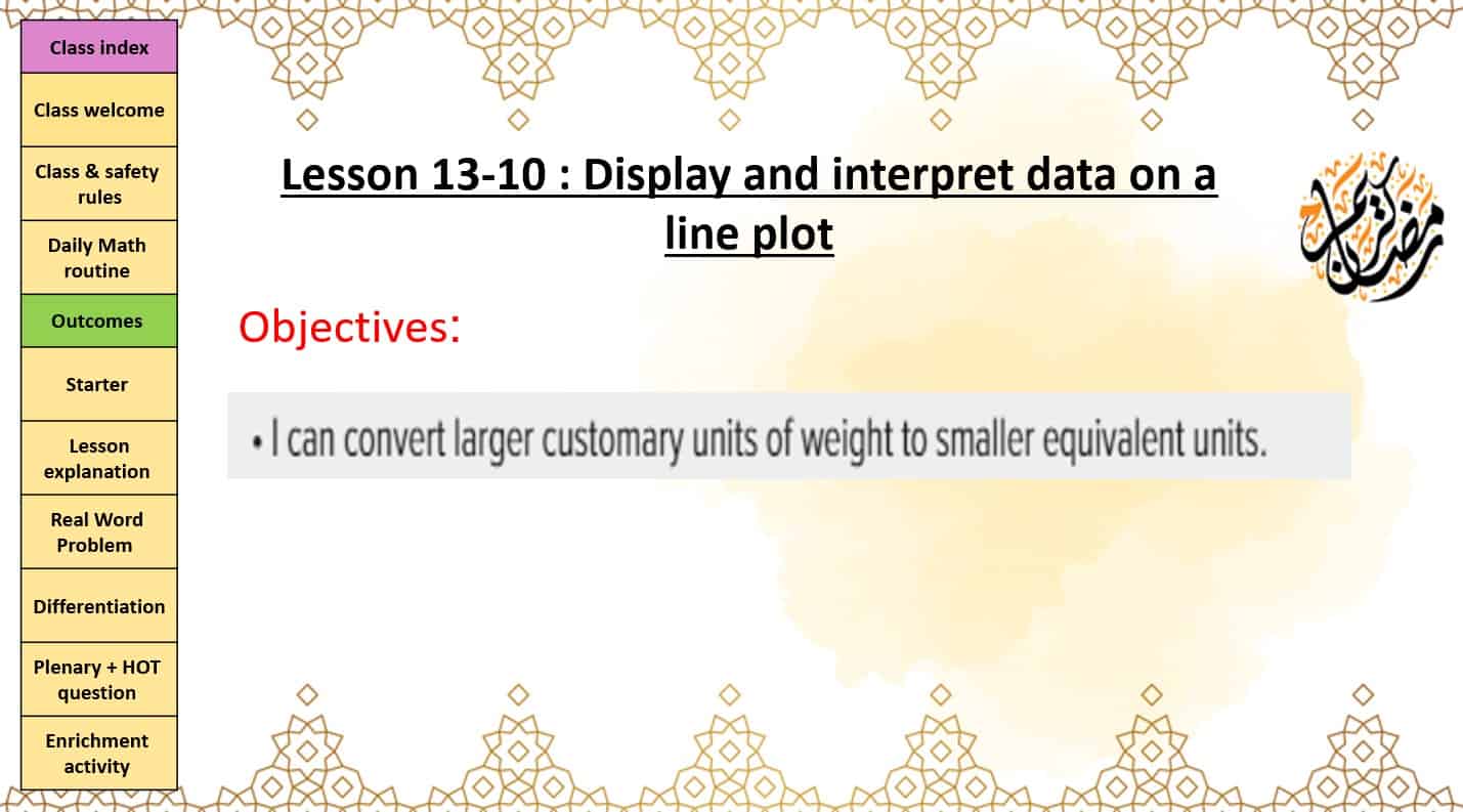 حل درس Display and interpret data on a line plot الرياضيات المتكاملة الصف الرابع - بوربوينت