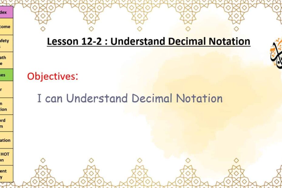 حل درس Understand Decimal Notation الرياضيات المتكاملة الصف الرابع - بوربوينت