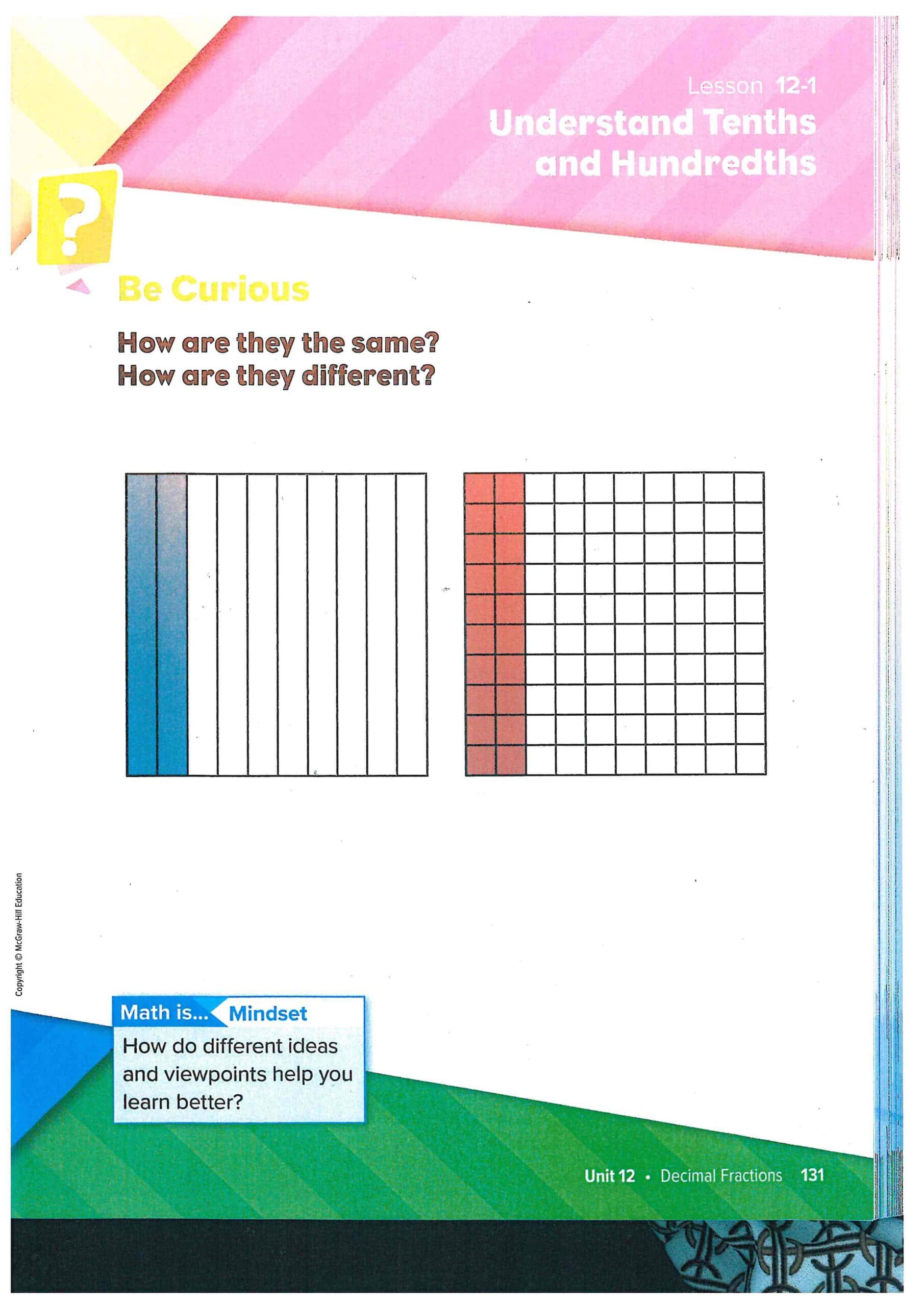 كتاب الطالب Unit 12 Decimals Fraction الرياضيات المتكاملة الصف الرابع