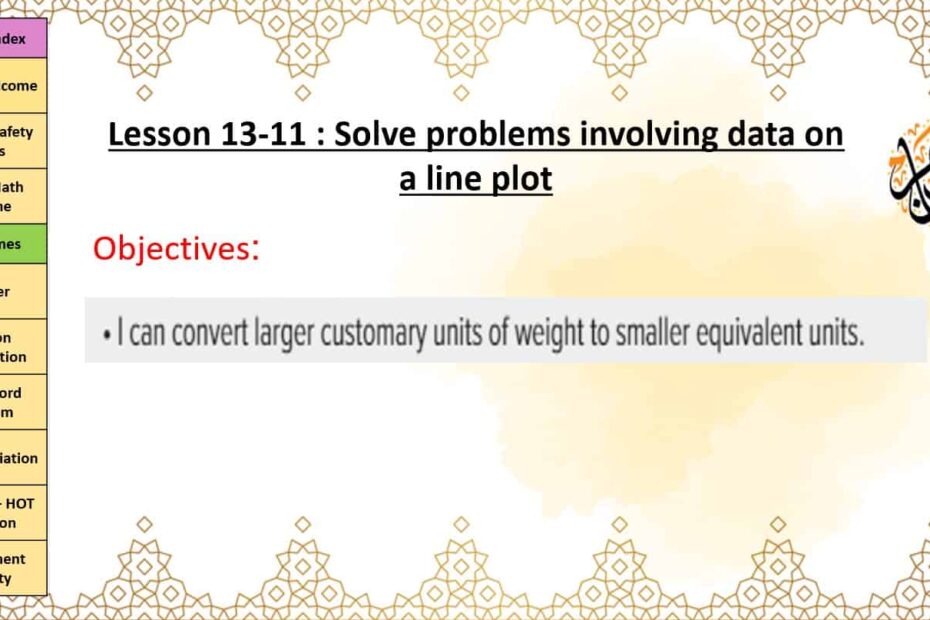 حل درس Solve problems involving data on a line plot الرياضيات المتكاملة الصف الرابع - بوربوينت