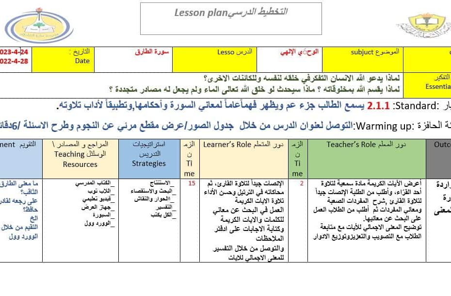 الخطة الدرسية اليومية سورة الطارق التربية الإسلامية الصف الرابع