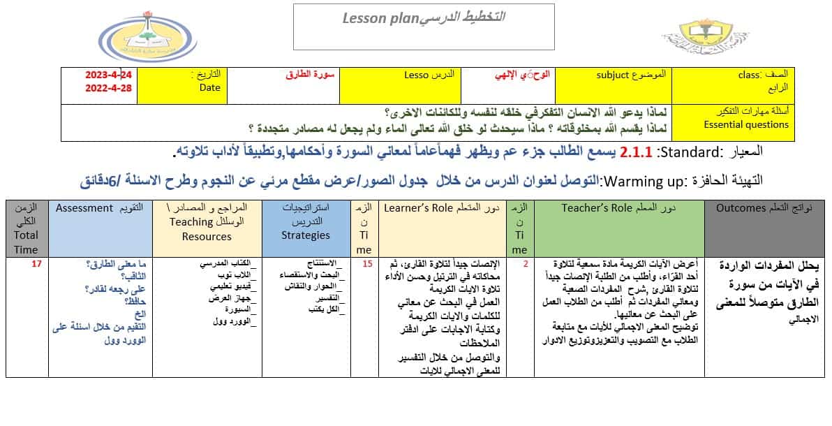 الخطة الدرسية اليومية سورة الطارق التربية الإسلامية الصف الرابع 