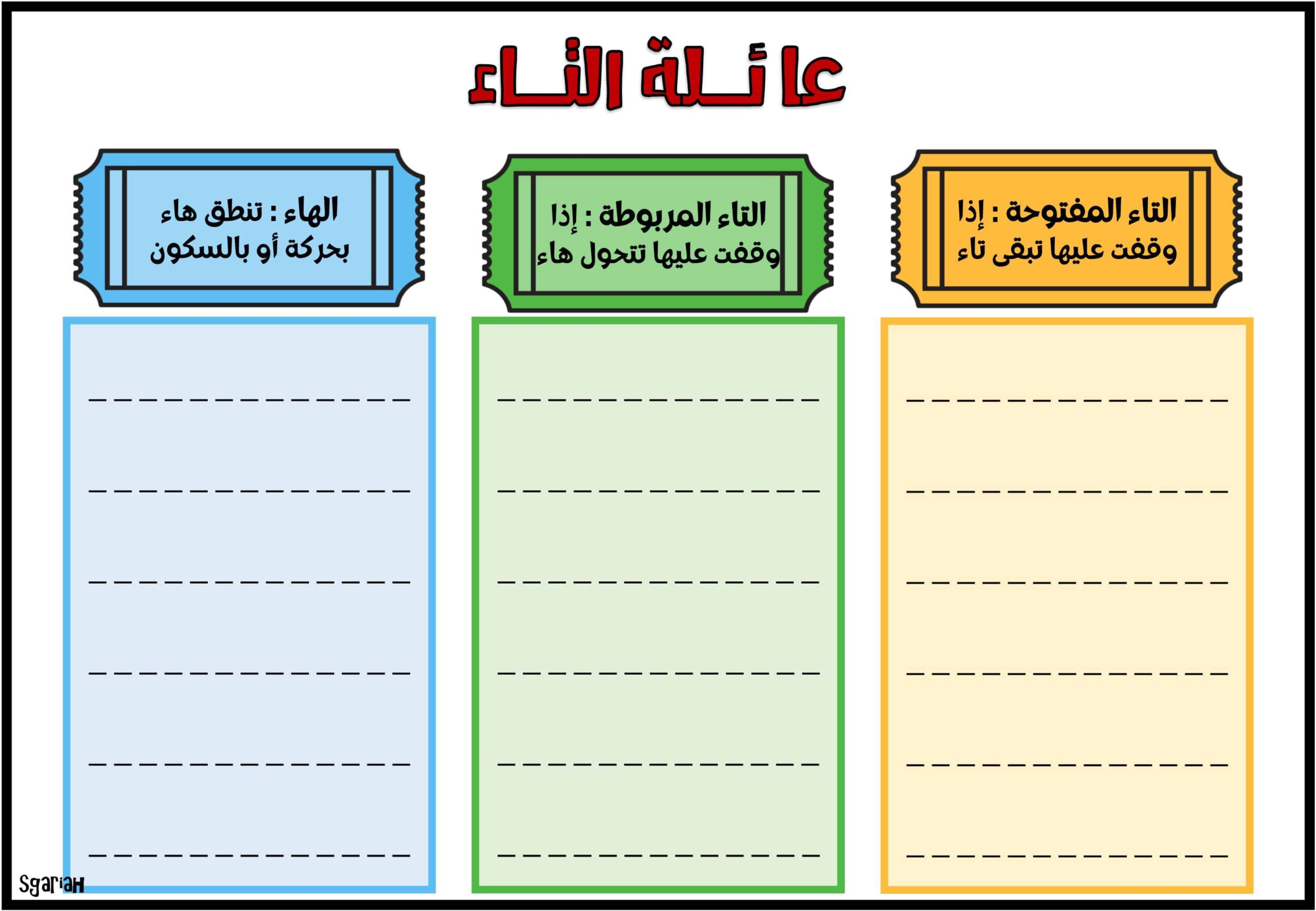 بطاقات عائلة التاء اللغة العربية الصف الثاني 