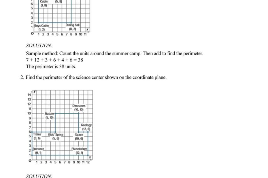 حل أوراق عمل Polygons on the Coordinate Plane الرياضيات المتكاملة الصف السادس