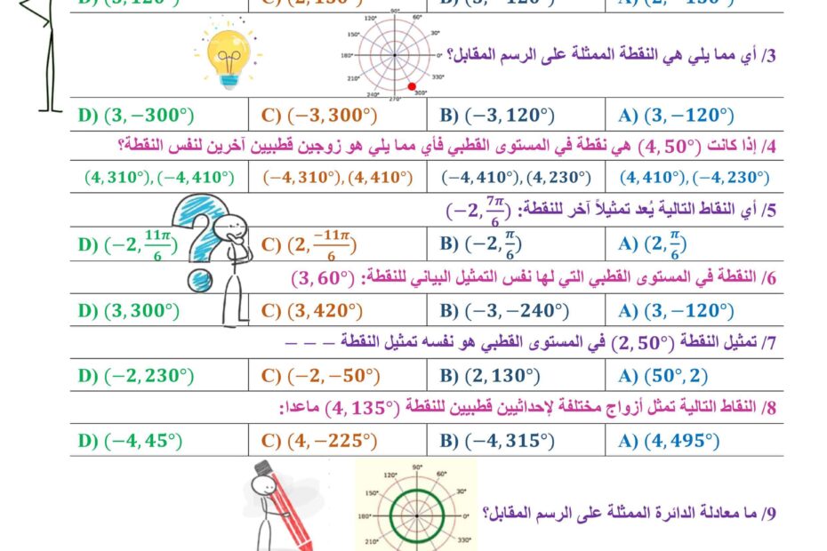 حل أوراق عمل متنوعة الرياضيات المتكاملة الصف الثاني عشر