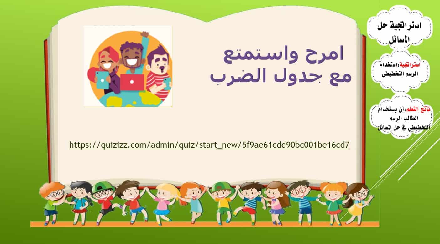 درس استقصاء حل المسائل استراتجية تصميم رسم تخطيطي الرياضيات المتكاملة الصف الثالث - بوربوينت