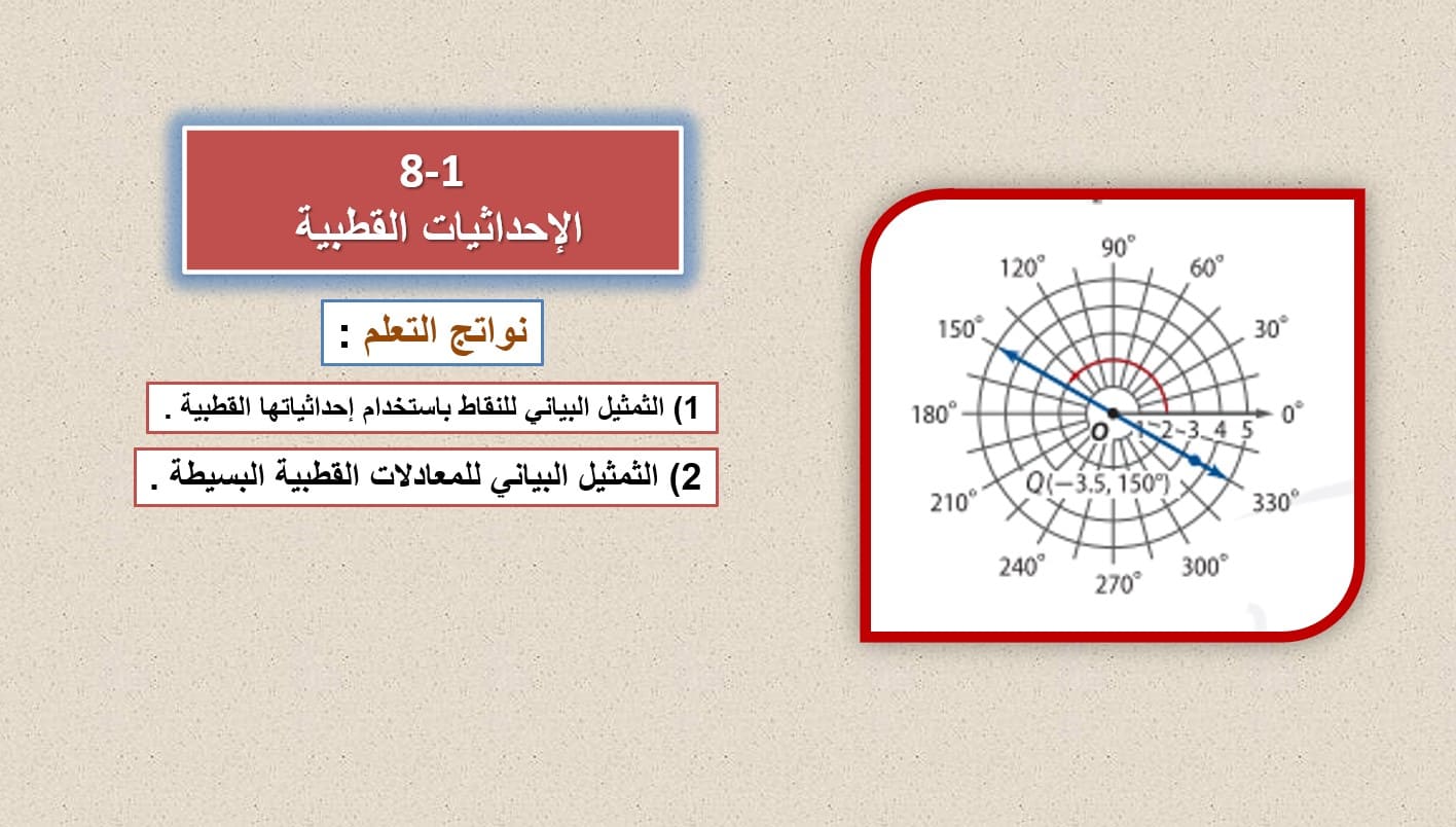 حل درس الإحداثيات القطبية الرياضيات المتكاملة الصف الثاني عشر متقدم - بوربوينت