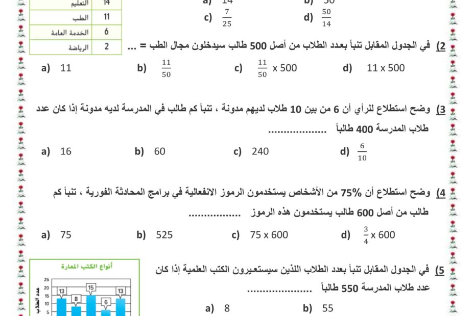 حل أوراق عمل مراجعة الوحدة الحادية عشر الإحصاء الرياضيات المتكاملة الصف السابع
