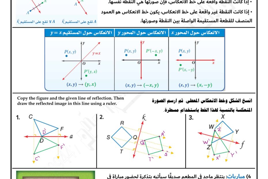 حل ورقة عمل الإنعكاس الرياضيات المتكاملة الصف الحادي عشر عام
