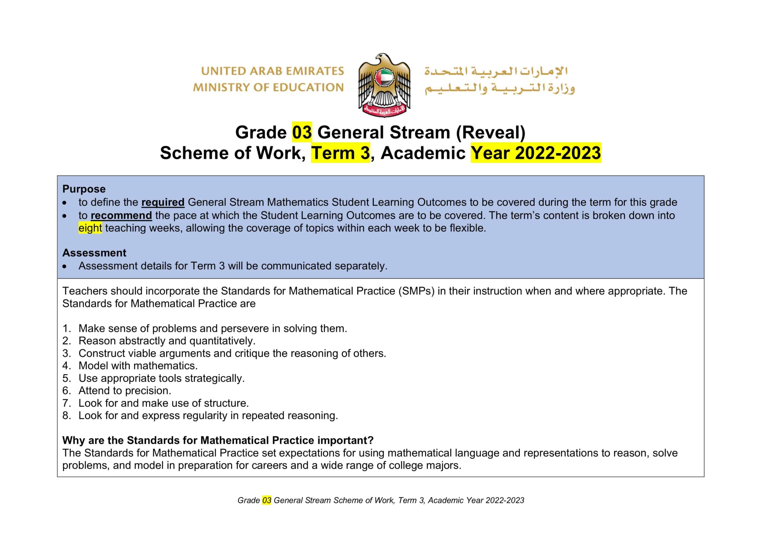 الخطة الفصلية الرياضيات المتكاملة الصف الثالث Reveal الفصل الدراسي الثالث 2022-2023