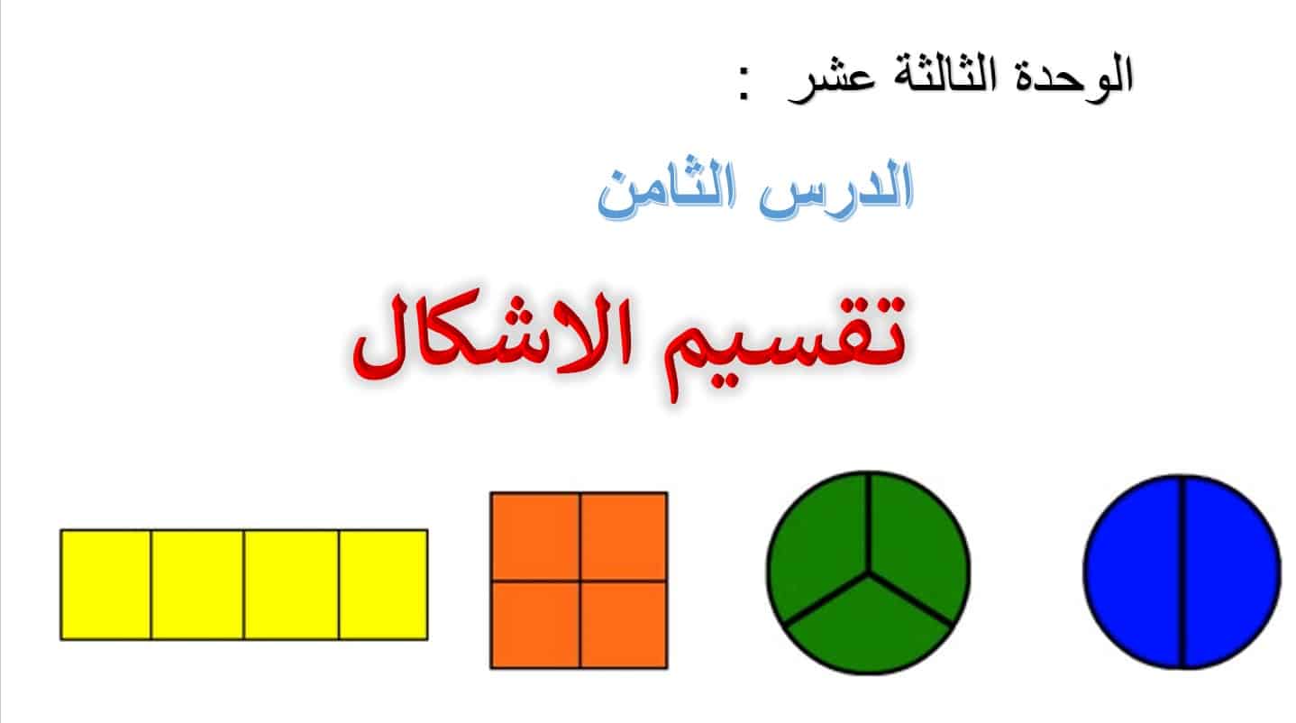 حل درس تقسيم الأشكال الرياضيات المتكاملة الصف الثالث - بوربوينت