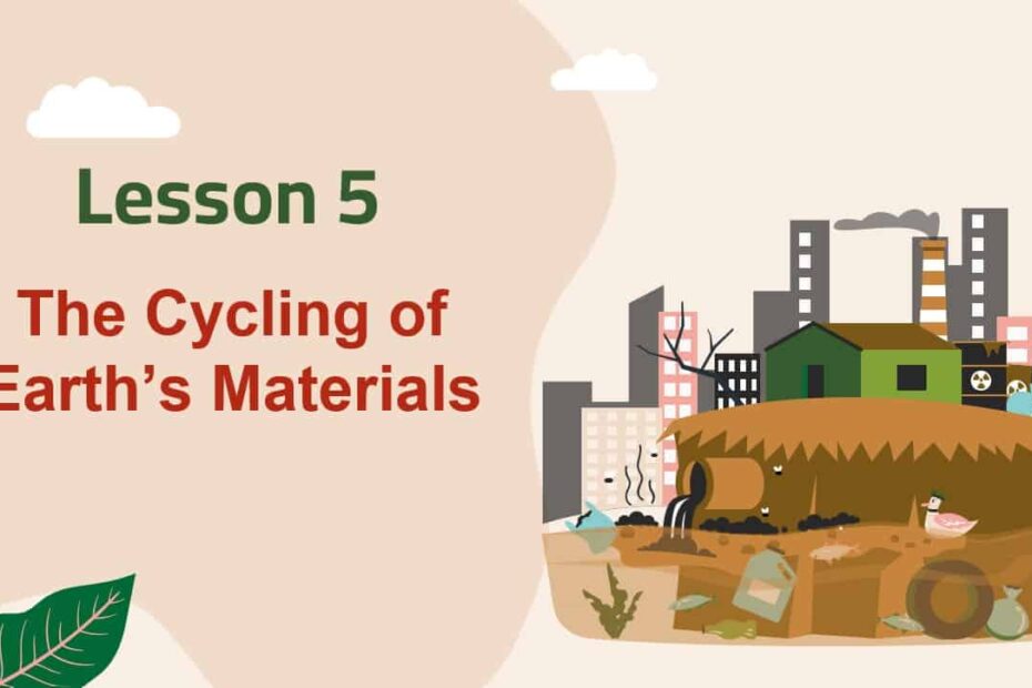 درس The Cycling of Earth’s Materials العلوم المتكاملة الصف السابع - بوربوينت