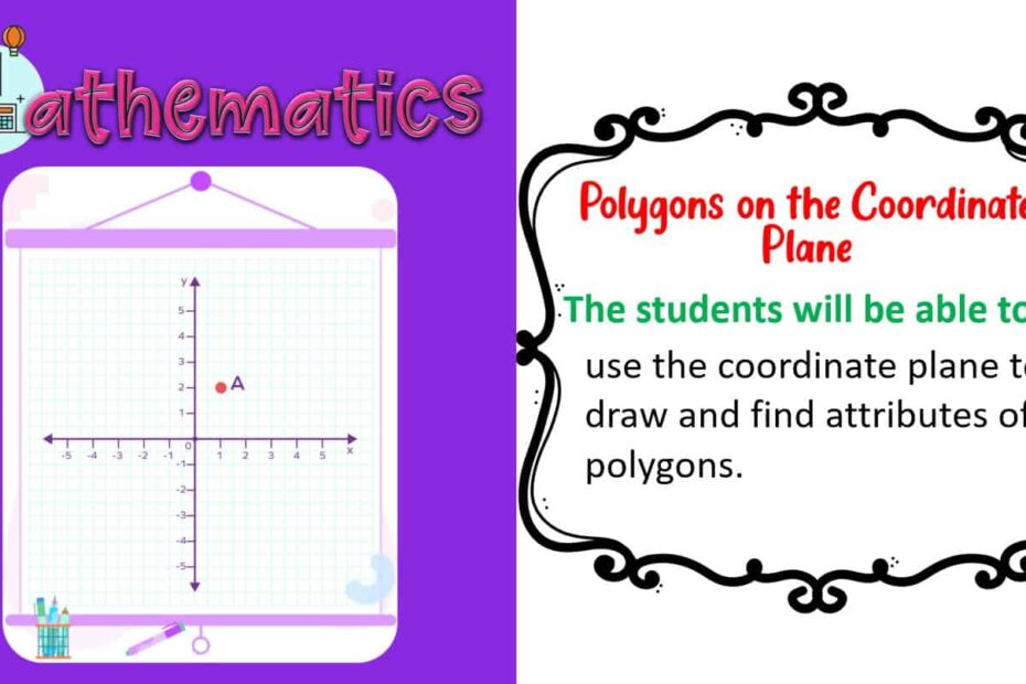 حل درس Polygons on the Coordinate Plane الرياضيات المتكاملة الصف السادس - بوربوينت