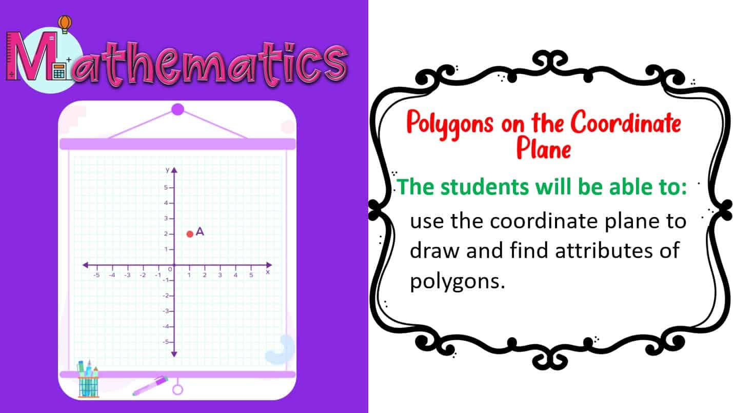 حل درس Polygons on the Coordinate Plane الرياضيات المتكاملة الصف السادس - بوربوينت