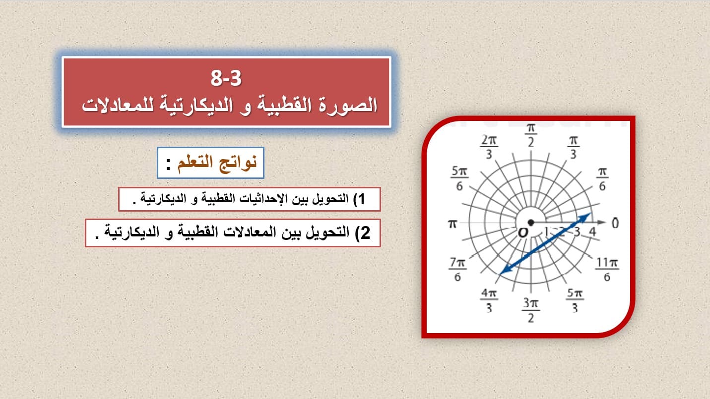 حل درس الصورة القطبية والديكارتية للمعادلات الرياضيات المتكاملة الصف الثاني عشر متقدم - بوربوينت