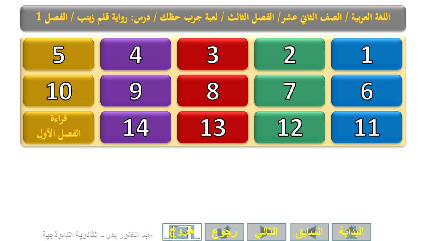 قصة قلم زينب الفصل الأول اللغة العربية الصف الثاني عشر - بوربوينت