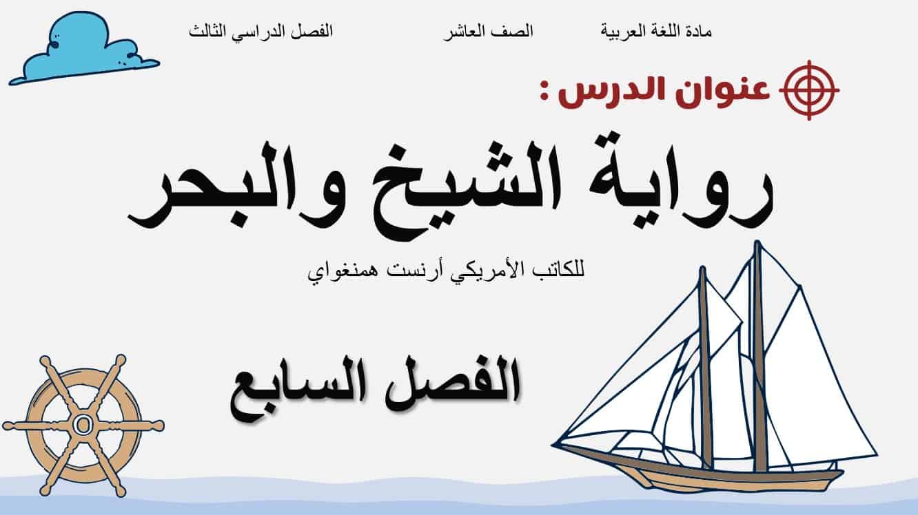 رواية الشيخ والبحر الفصل السابع اللغة العربية الصف العاشر – بوربوينت