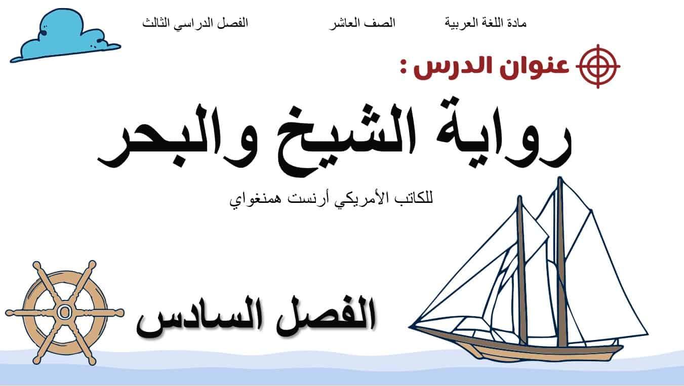 رواية الشيخ والبحر الفصل السادس اللغة العربية الصف العاشر – بوربوينت