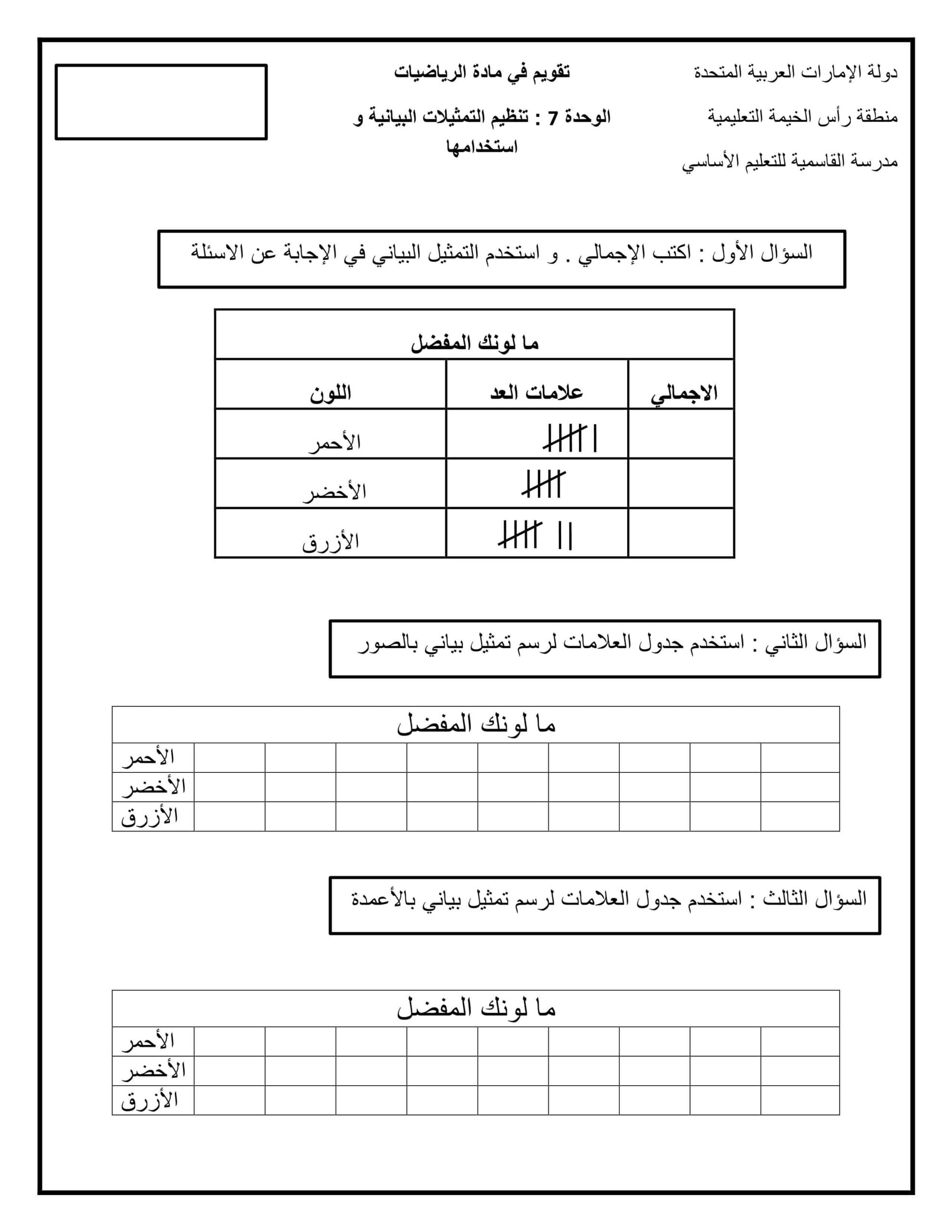 ورقة عمل تنظيم التمثيلات البيانية واستخدامها الرياضيات المتكاملة الصف الأول 