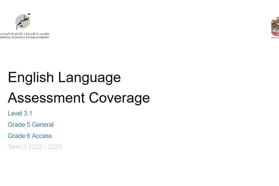 Coverage grammar & functional language Level 3.1 اللغة الإنجليزية الصف الخامس عام والصف السادس Access - بوربوينت