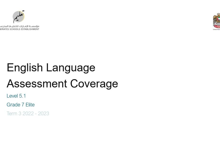 Coverage grammar & functional language Level 5.1 اللغة الإنجليزية الصف السابع Elite - بوربوينت