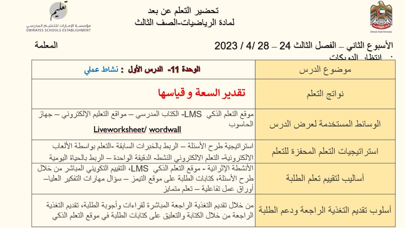 الخطة الدرسية الأسبوعية تحضير الأسبوع الثاني الرياضيات المتكاملة الصف الثالث - بوربوينت