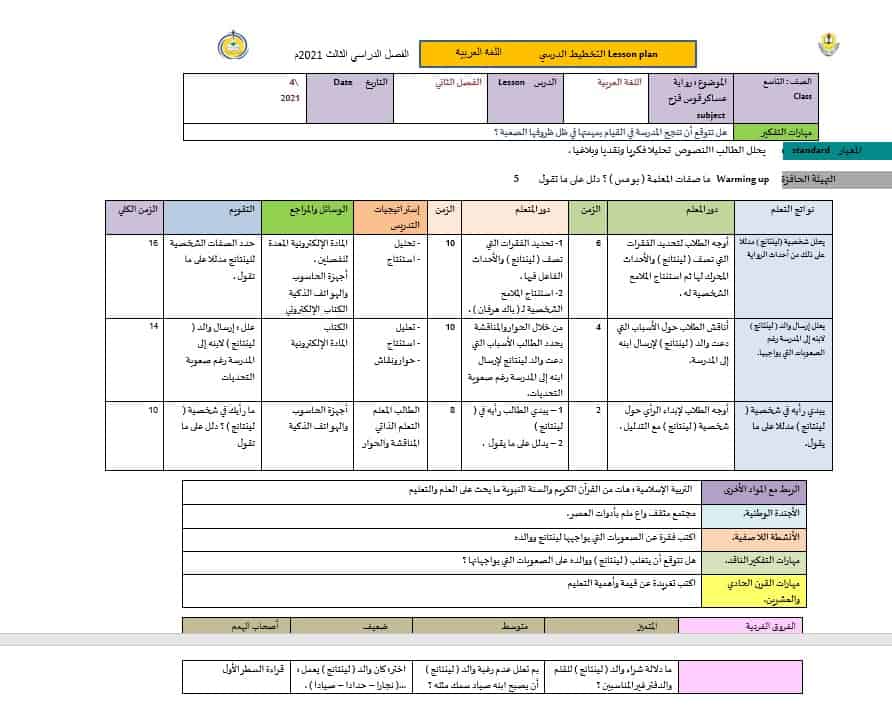 الخطة الدرسية اليومية الفصل الثاني اللغة العربية الصف التاسع