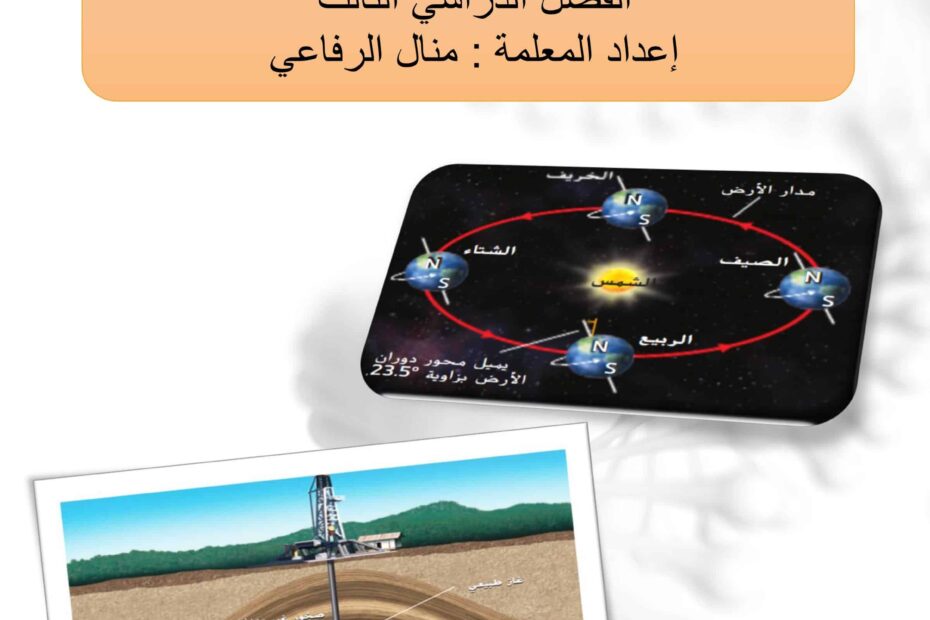 مراجعة هيكلة امتحان العلوم المتكاملة الصف السادس