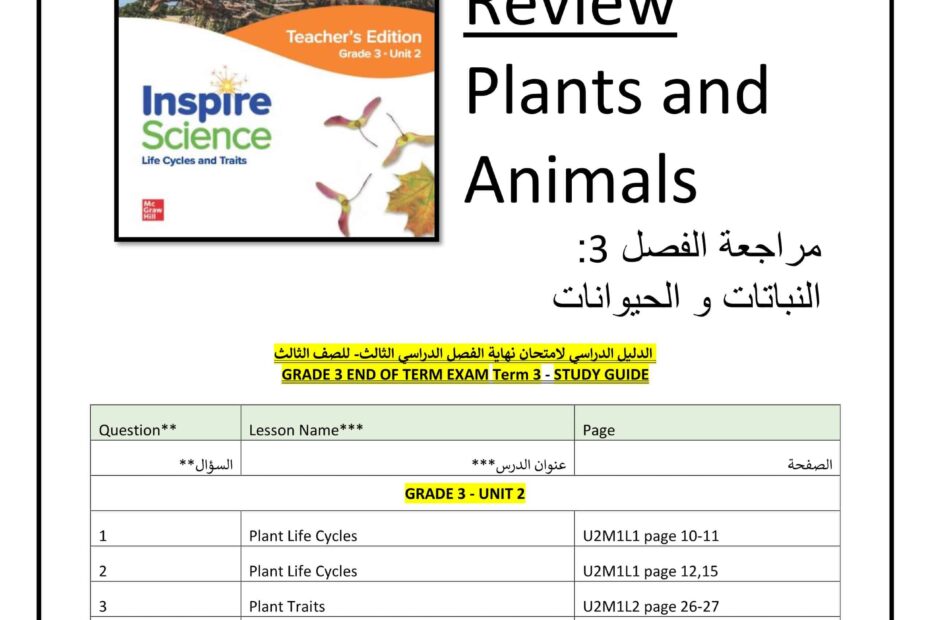 مراجعة Review Plants and Animals العلوم المتكاملة الصف الثالث