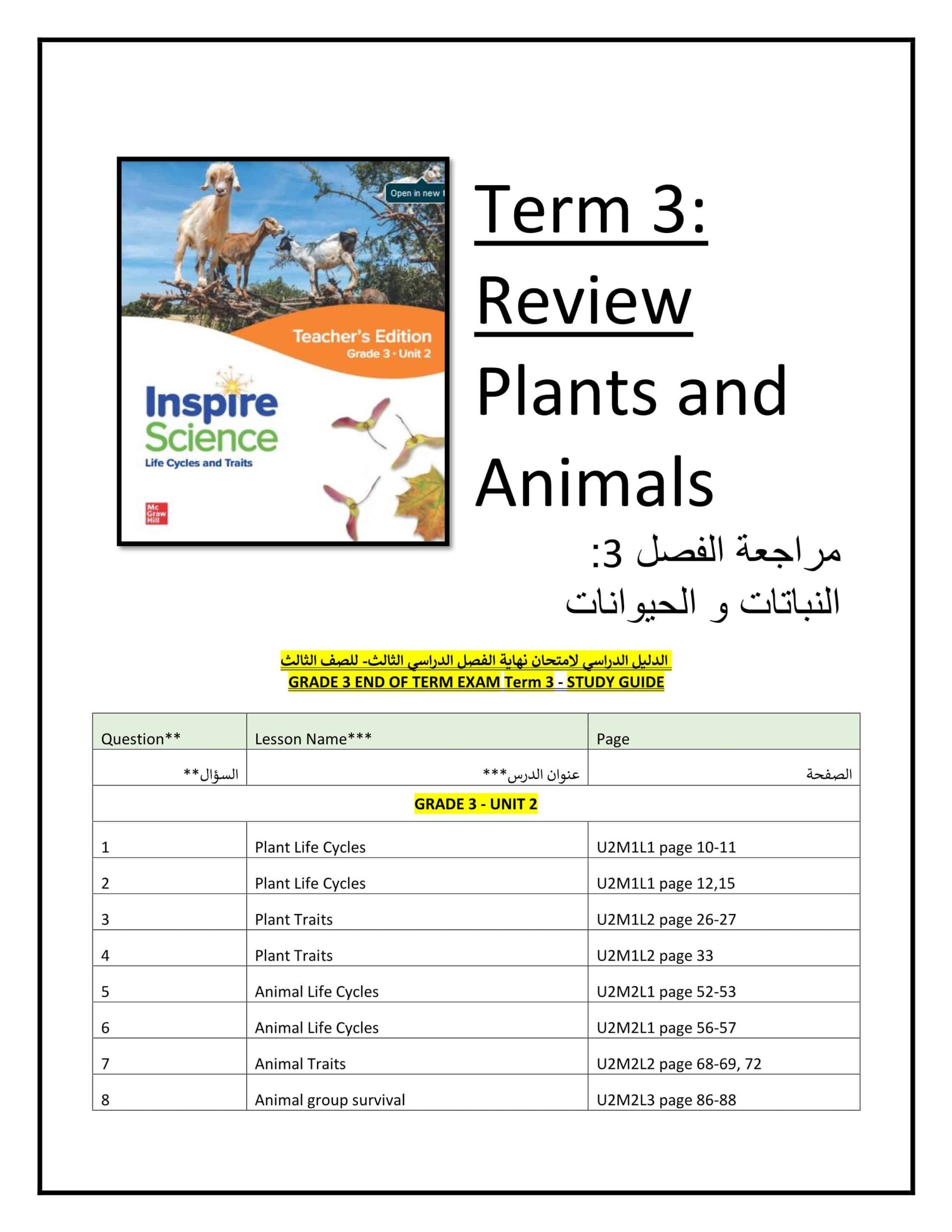 مراجعة Review Plants and Animals العلوم المتكاملة الصف الثالث