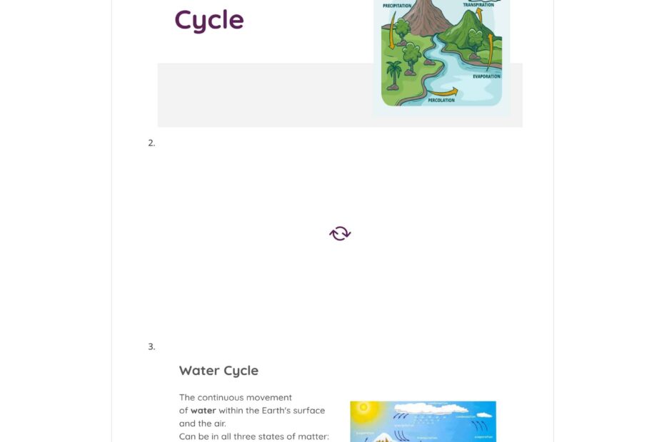 أوراق عمل The Water Cycle العلوم المتكاملة الصف الخامس Inspire