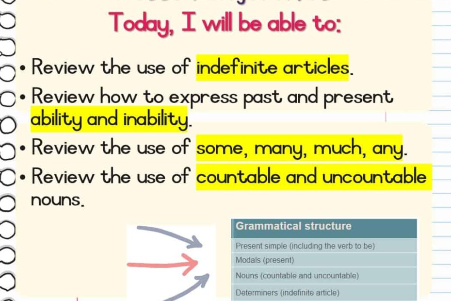 مراجعة Grammar اللغة الإنجليزية الصف الخامس - بوربوينت