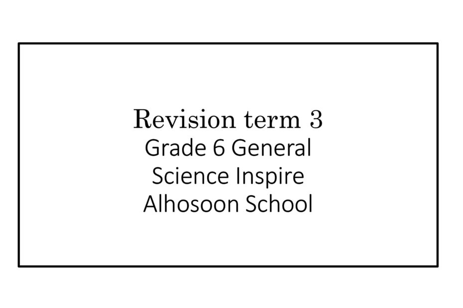 مراجعة Revision هيكلة امتحان العلوم المتكاملة الصف السادس INSPIRE