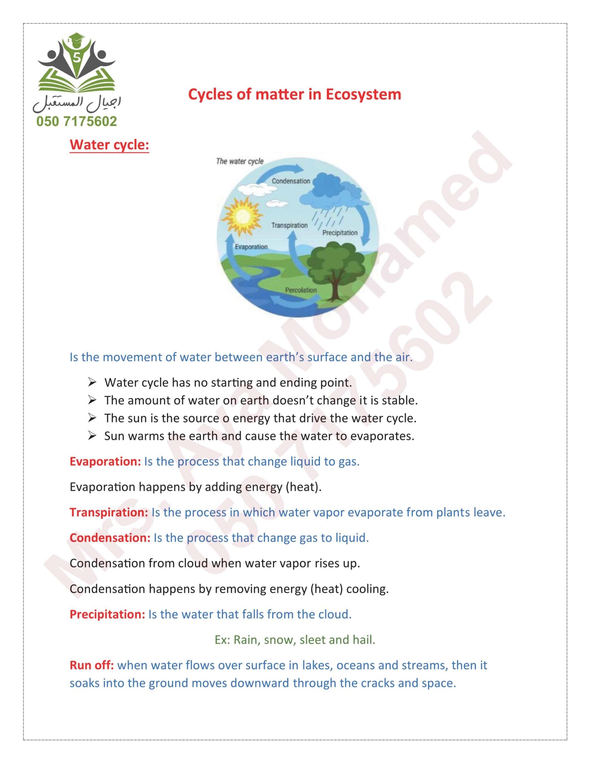 ملخص matter in Ecosystem العلوم المتكاملة الصف الخامس