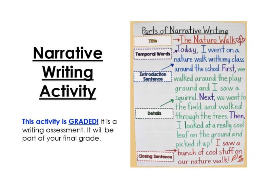 تدريبات Narrative Writing Activity اللغة الإنجليزية الصف الثامن - بوربوينت