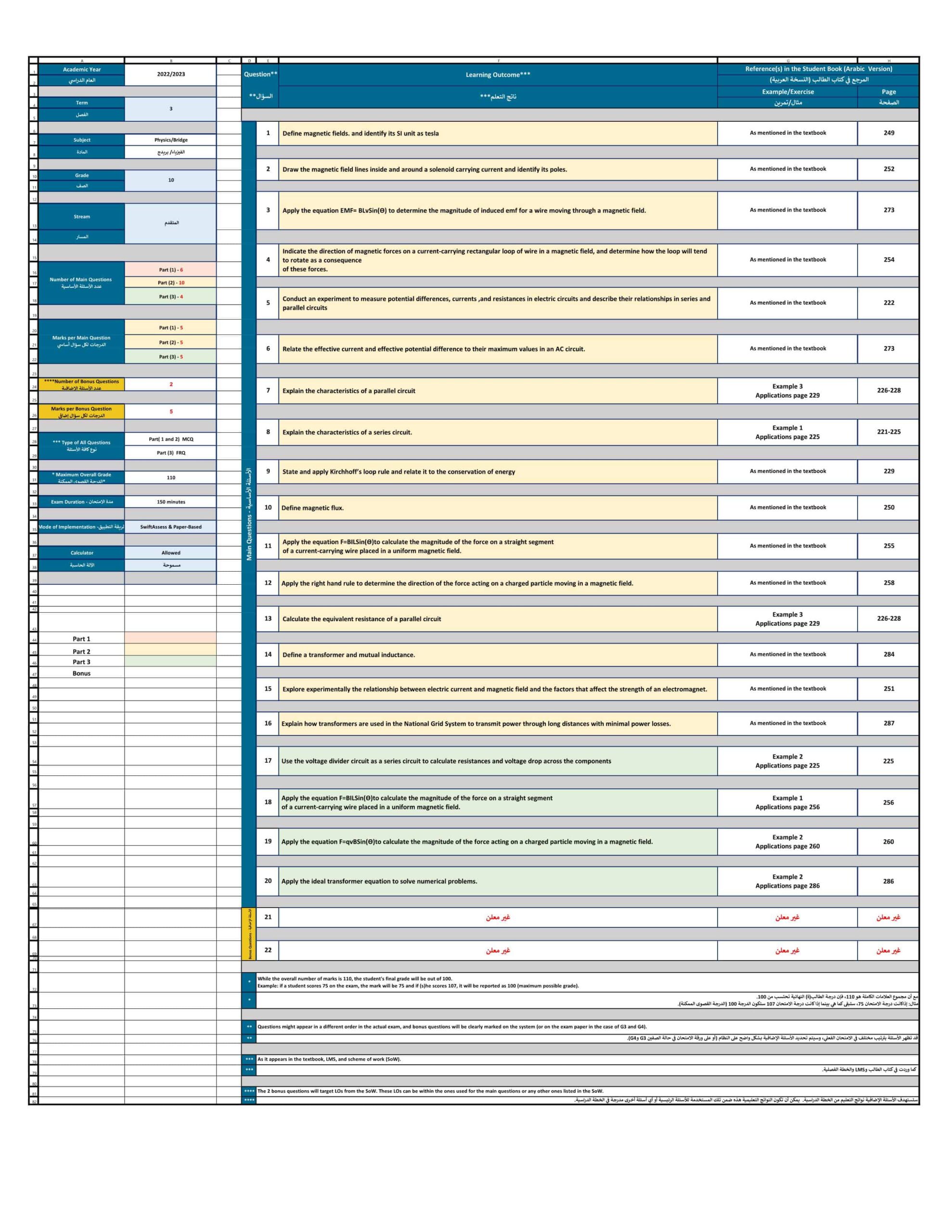 هيكل امتحان النهائي الفيزياء الصف العاشر Bridge متقدم الفصل الدراسي الثالث 2022 -2023