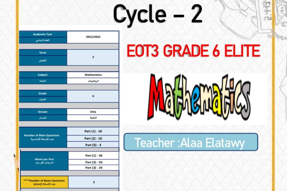 أسئلة هيكلة امتحان الرياضيات المتكاملة الصف السادس Elite