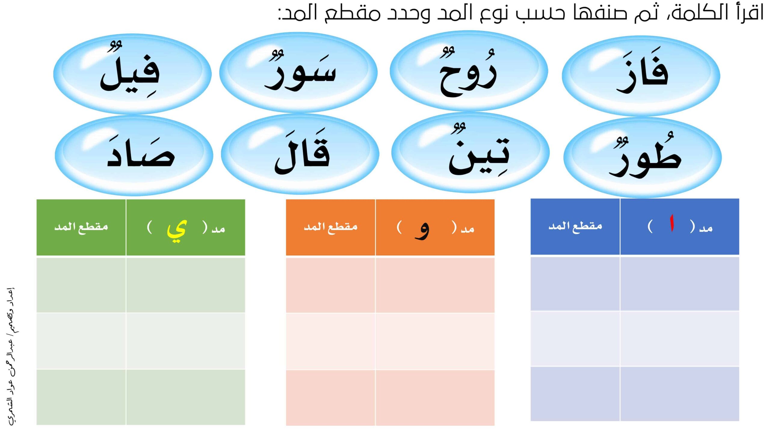 ورقة عمل أنواع المدود اللغة العربية الصف الأول 