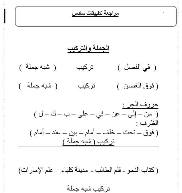 مراجعة تطبيقات اللغة العربية الصف السادس