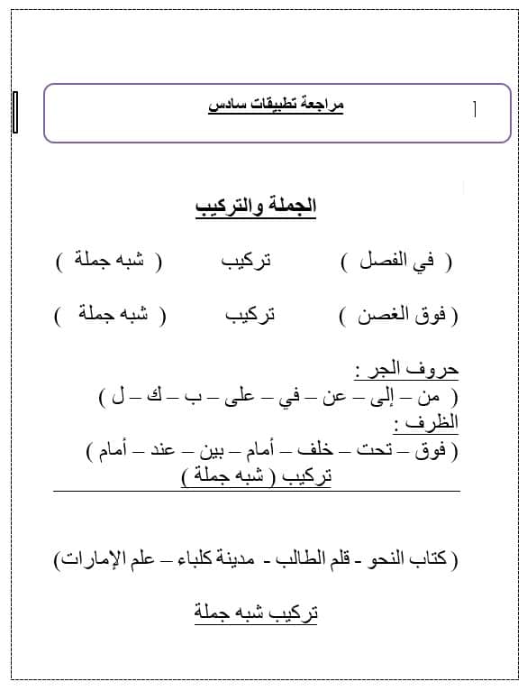 مراجعة تطبيقات اللغة العربية الصف السادس