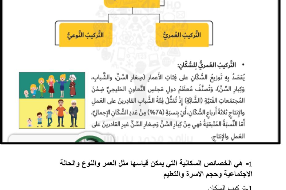 أوراق عمل مراجعة الدراسات الإجتماعية والتربية الوطنية الصف الخامس