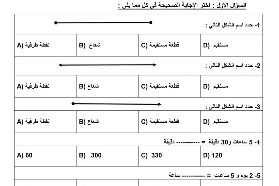 حل نموذج تدريبي للاختبار الختامي الرياضيات المتكاملة الصف الرابع