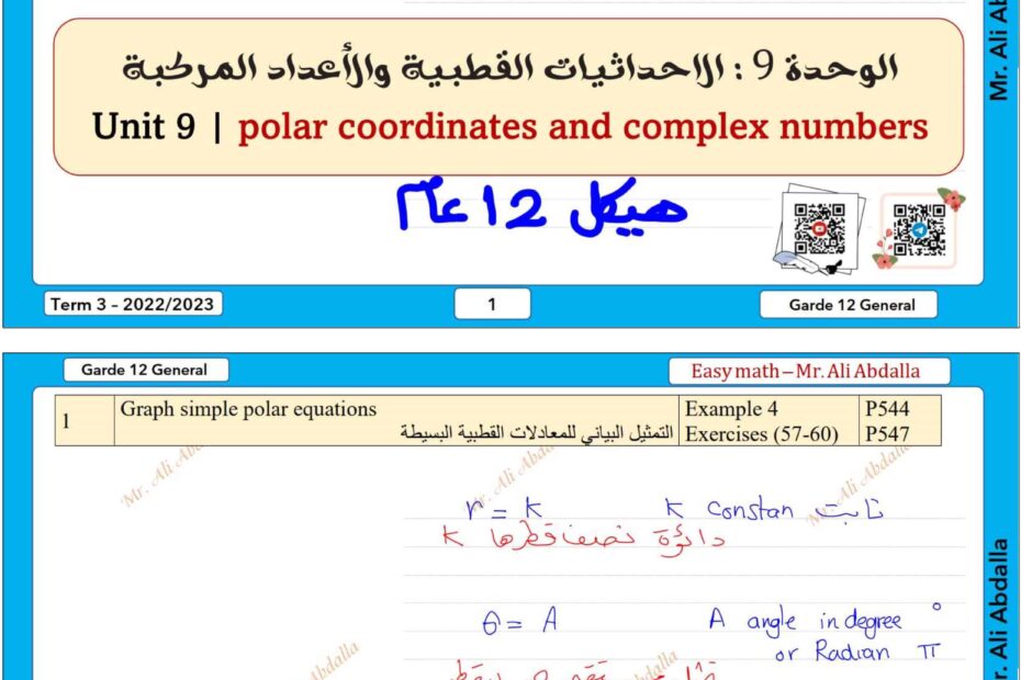 هيكلة الوحدة التاسعة الإحداثيات القطبية والأعداد المركبة الرياضيات المتكاملة الصف الثاني عشر عام